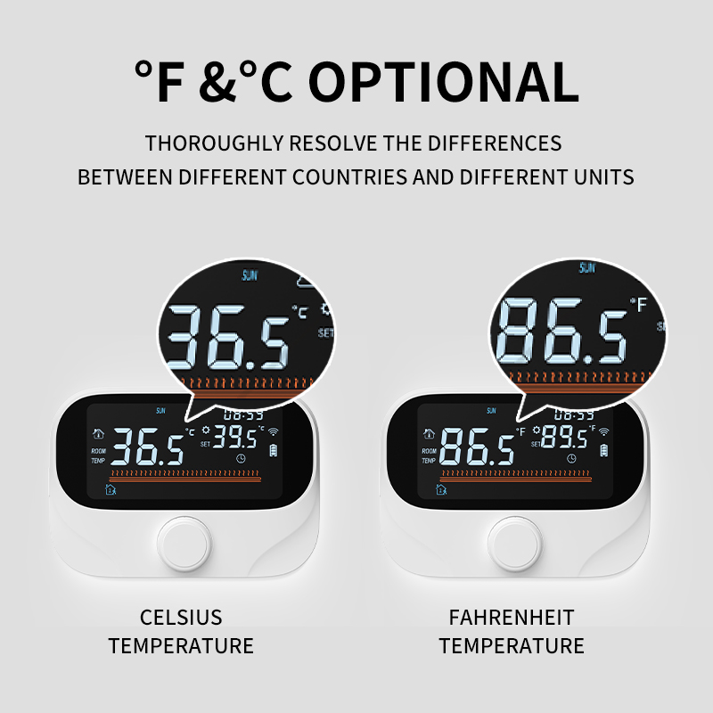 Termostato intelligente Tuya Wi-Fi con display commutabile tra °C e °F